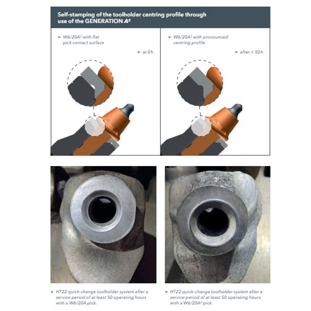 Wirtgen 2642523 Tip Wirtgen 2642523 Tip