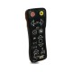 Product A123 Product A123